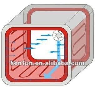 Forno più asciutto di riscaldamento elettrico dell'aria calda di sterilizzazione del forno SUS304 del laboratorio