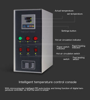 Forno di essiccazione industriale di acciaio inossidabile 304 4KW 220V Oven Dryer industriale